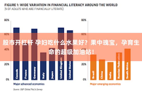 股市开杠杆 孕妇吃什么水果好？果中瑰宝，孕育生命的超级加油站！