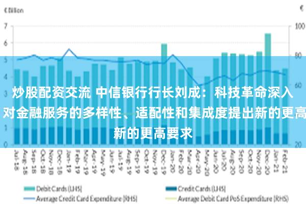 炒股配资交流 中信银行行长刘成：科技革命深入演进 对金融服务的多样性、适配性和集成度提出新的更高要求