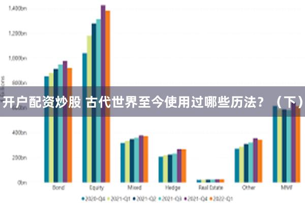 开户配资炒股 古代世界至今使用过哪些历法？（下）