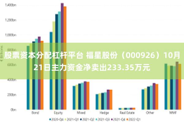 股票资本分配杠杆平台 福星股份（000926）10月21日主力资金净卖出233.35万元