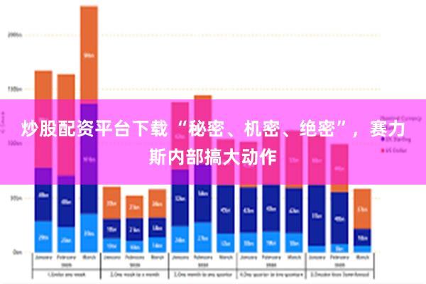 炒股配资平台下载 “秘密、机密、绝密”，赛力斯内部搞大动作