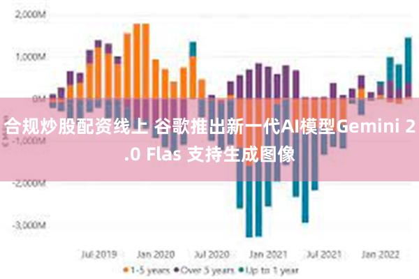 合规炒股配资线上 谷歌推出新一代AI模型Gemini 2.0 Flas 支持生成图像