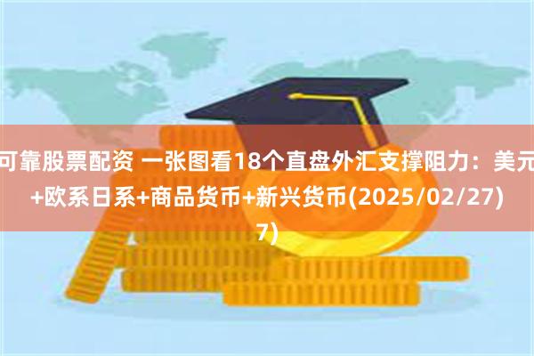 可靠股票配资 一张图看18个直盘外汇支撑阻力：美元+欧系日系+商品货币+新兴货币(2025/02/27)